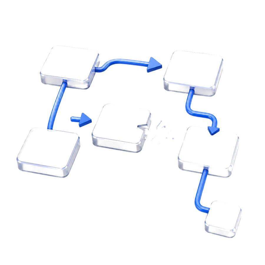 Systems workflow